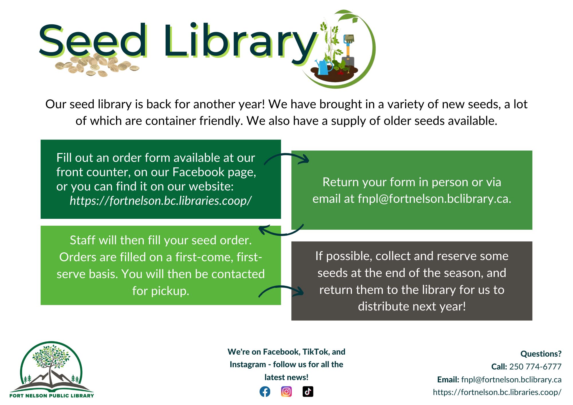 Seed Library Instructional Image